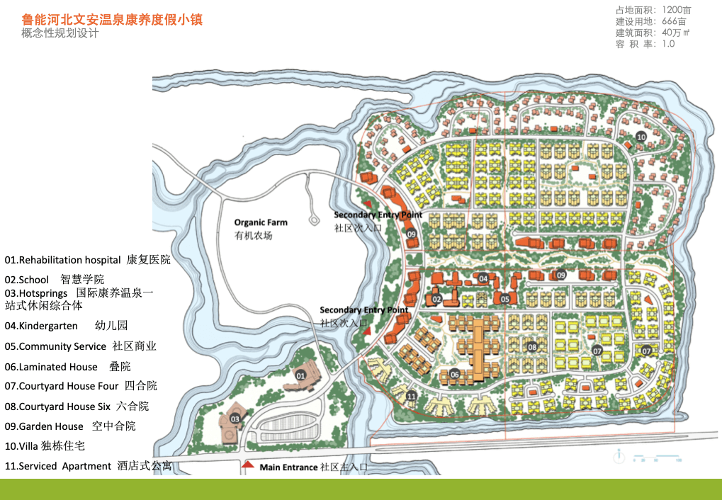 康养规划设计